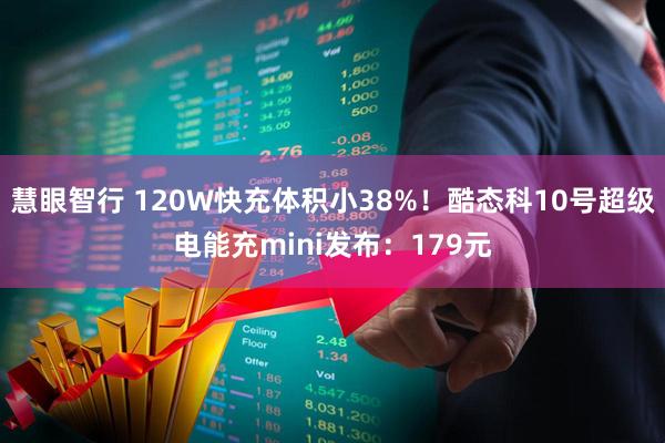 慧眼智行 120W快充体积小38%！酷态科10号超级电能充mini发布：179元